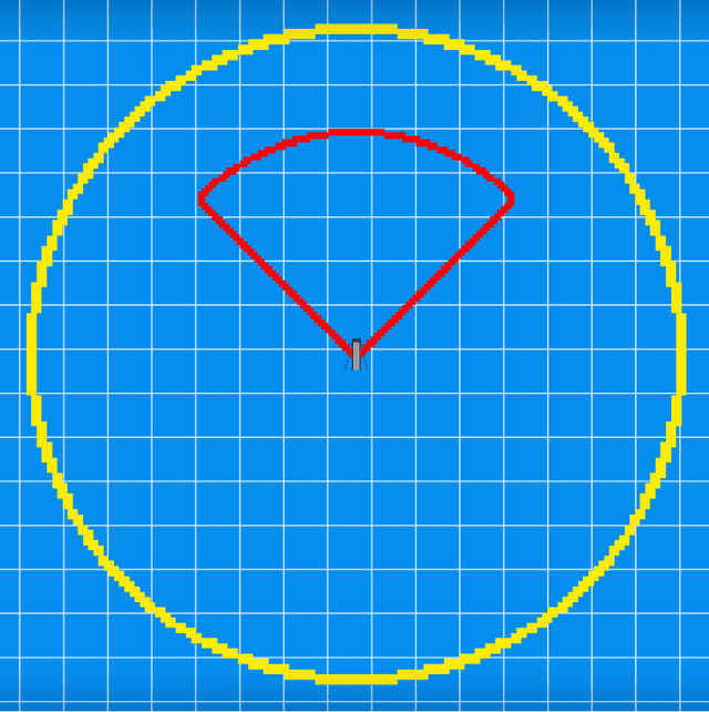 The missile circle outlines